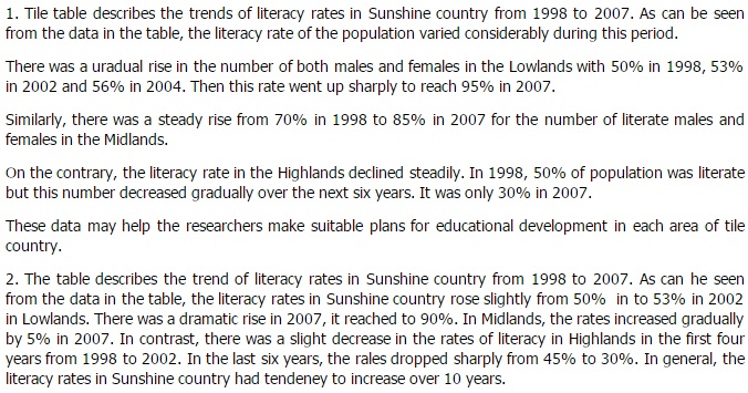 writing unit 5 lop 11